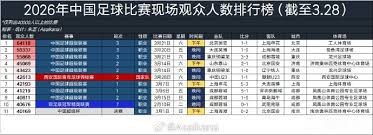 法甲赛季收官分析及竞彩投注策略探讨